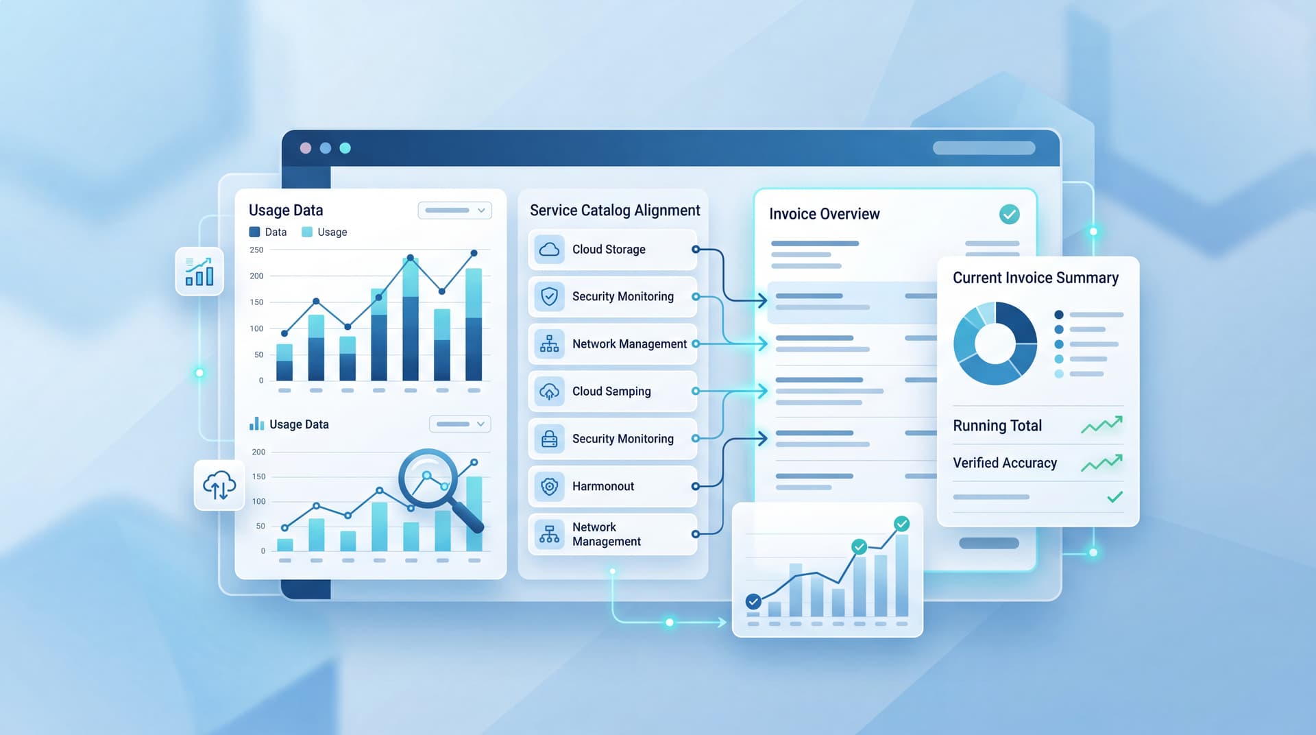 Abstract rendering of a modern billing dashboard showing transparent usage graphs and financial alignment metrics.